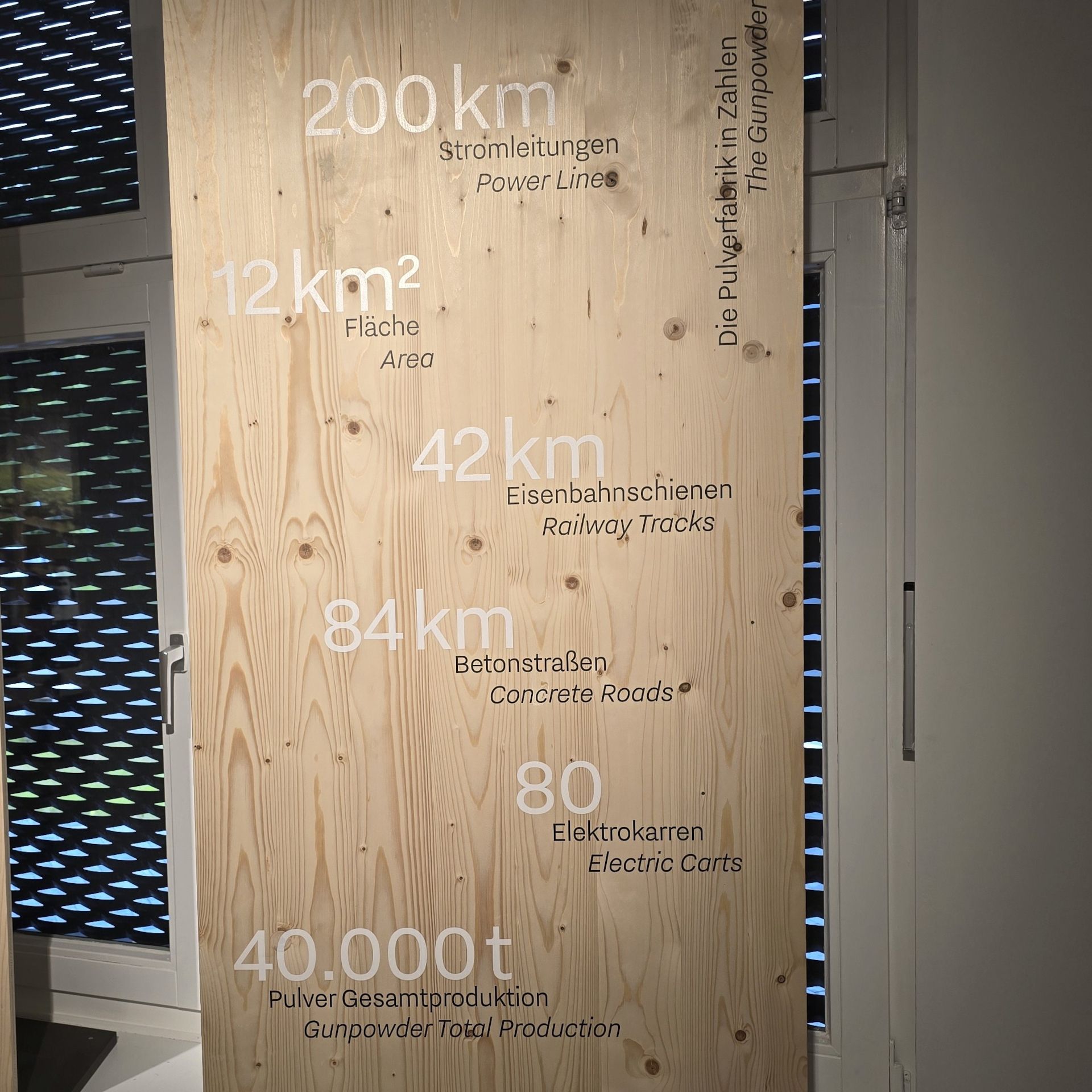 Raum 1 Detailaufnahme